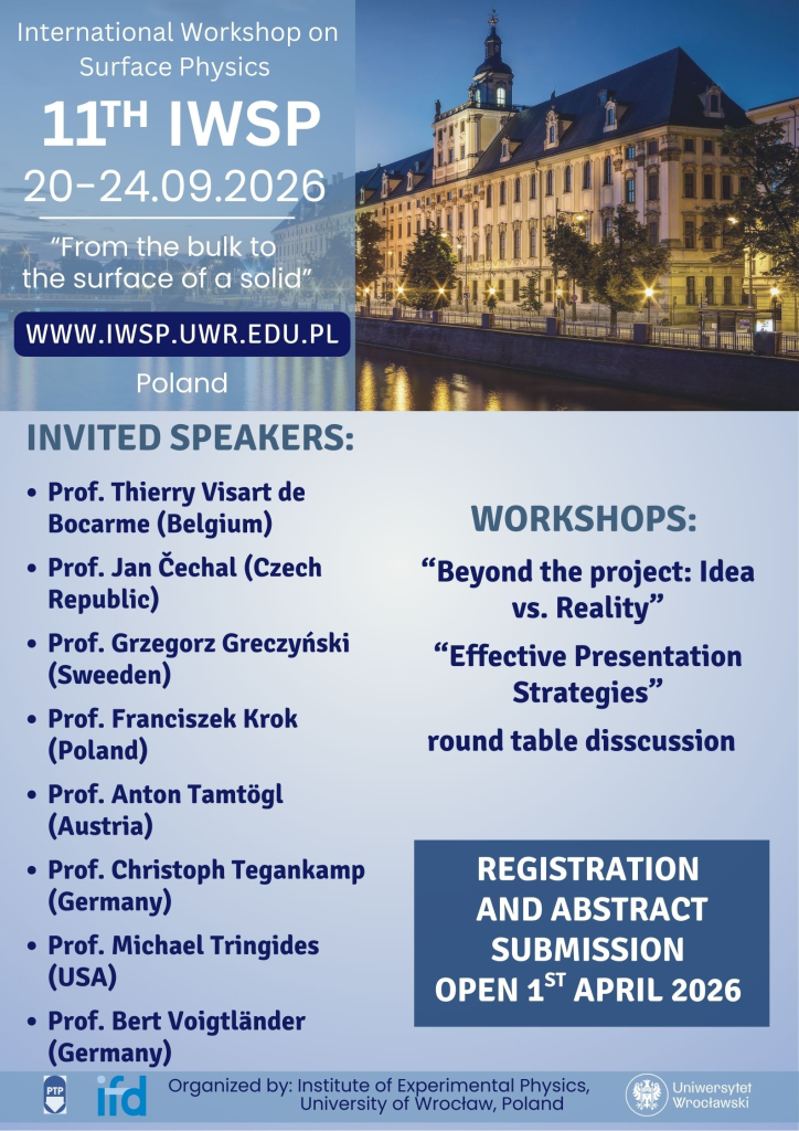 Plakat IWSP 2026 Invited Speakers